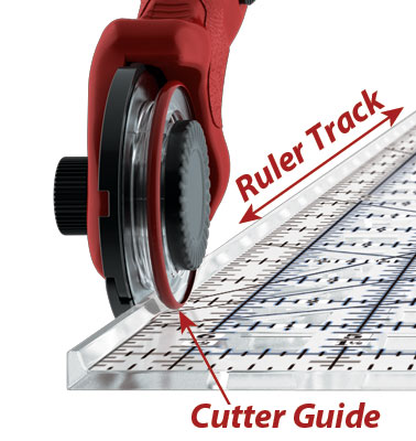 Rotary cutter track and guide